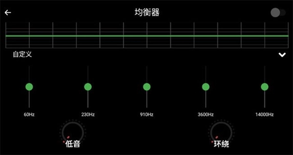 全民播放TV版图4