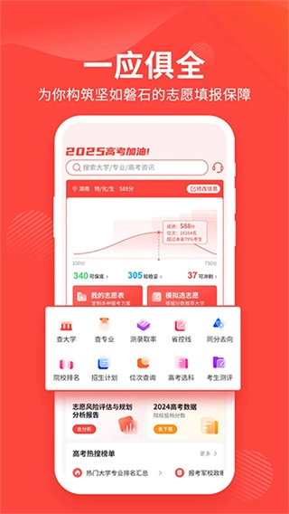 阳光高考网(3)