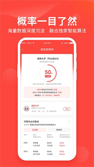 阳光高考网(2)
