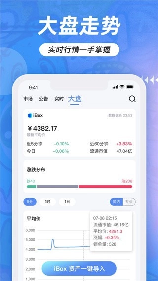 盯链正版