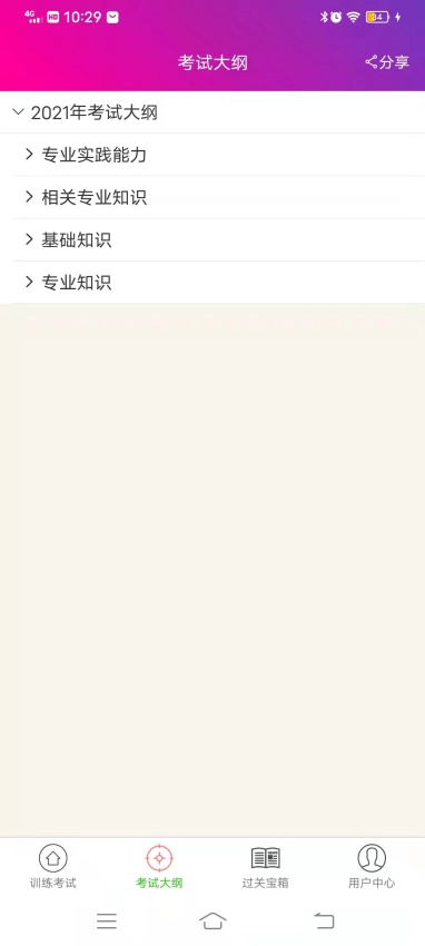 内科学主治医师总题库免费版图2