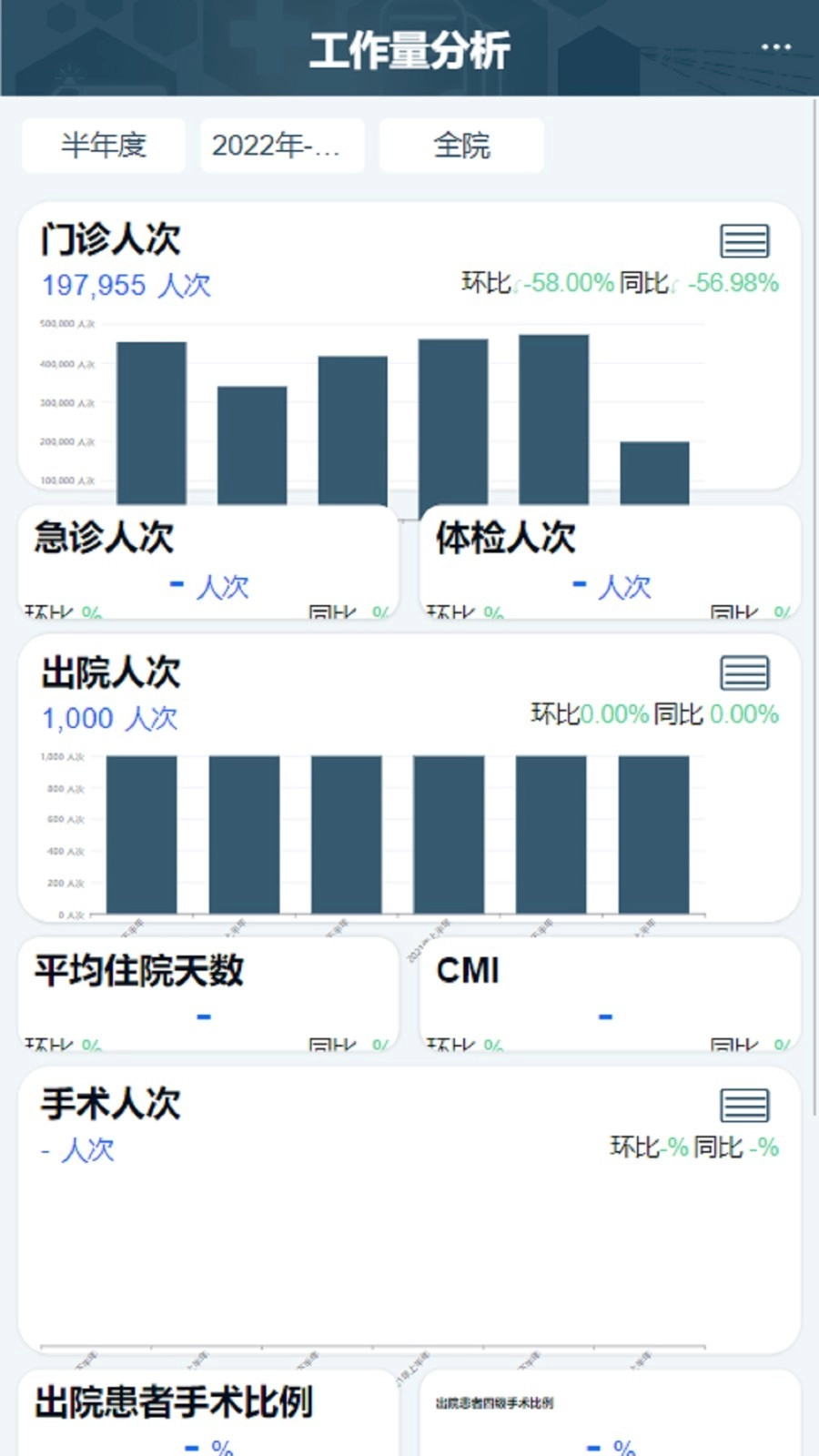 科经营系统最新版图4