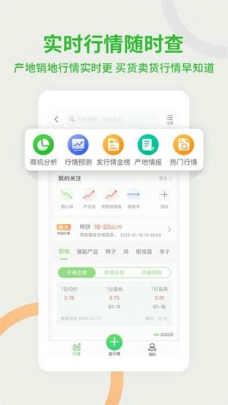 惠农网图4