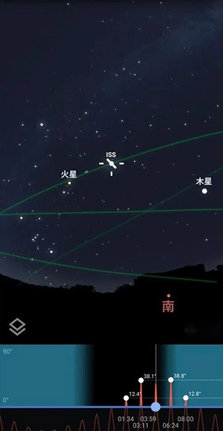 stellarium中文版(3)