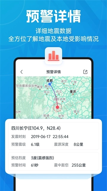地震预警(3)