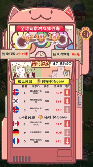 狗了个狗游戏截图4