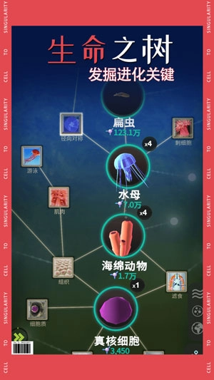 从细胞到奇点游戏图1