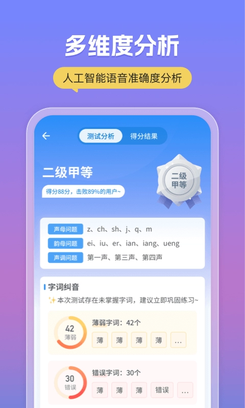 普通话考试图3