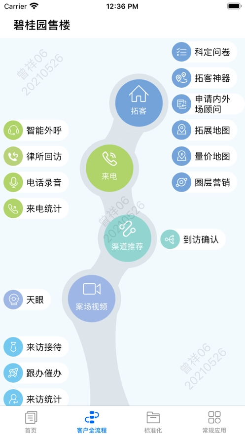 碧桂园售楼图3