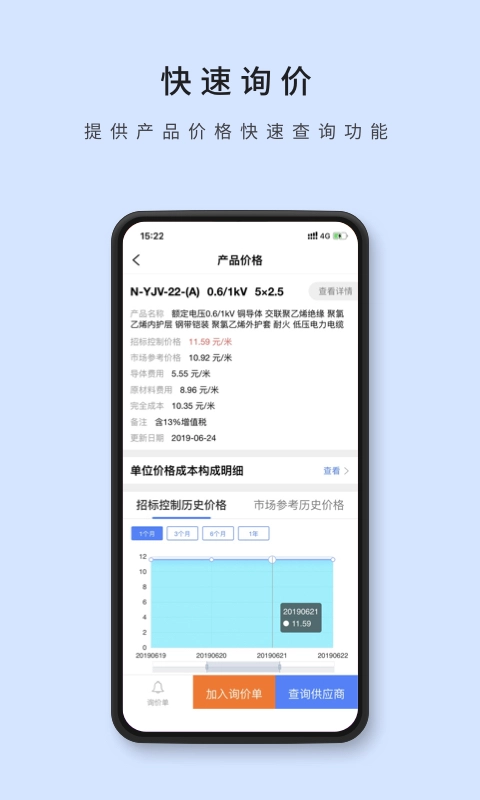 物资云图1