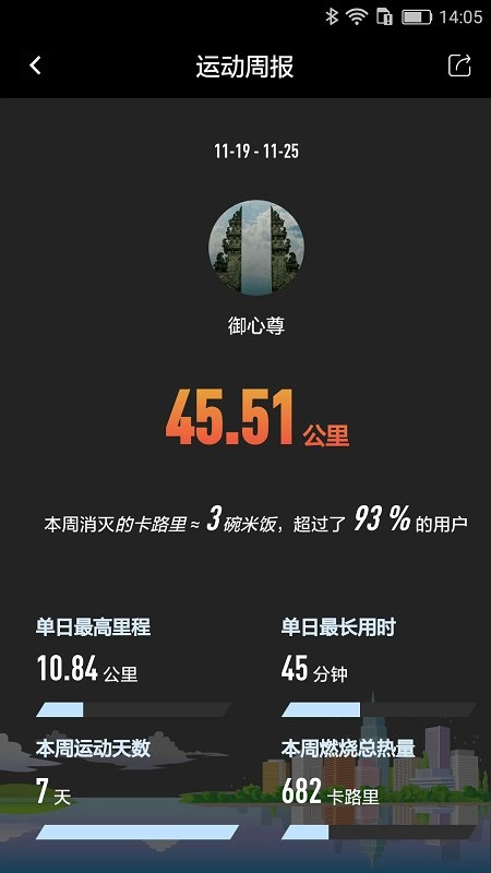 英尔健运动图4