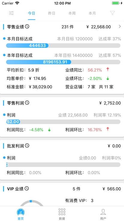 衣朵云魔方软件