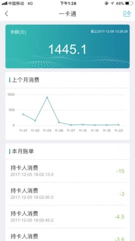 i西石大