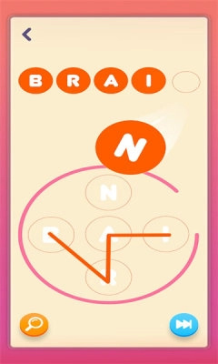 Wordle图2
