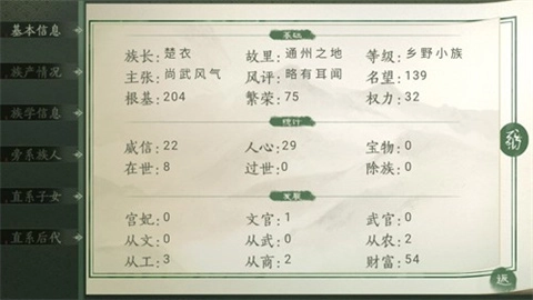 青史何名通用版图2