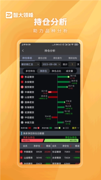 智大领峰图1