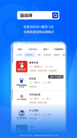 窄门餐眼图3