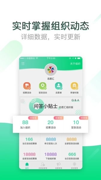 志愿汇组织版图2