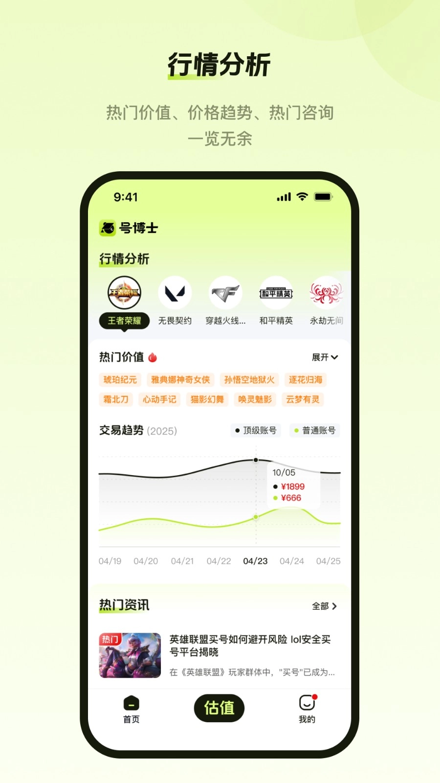 号博士图1