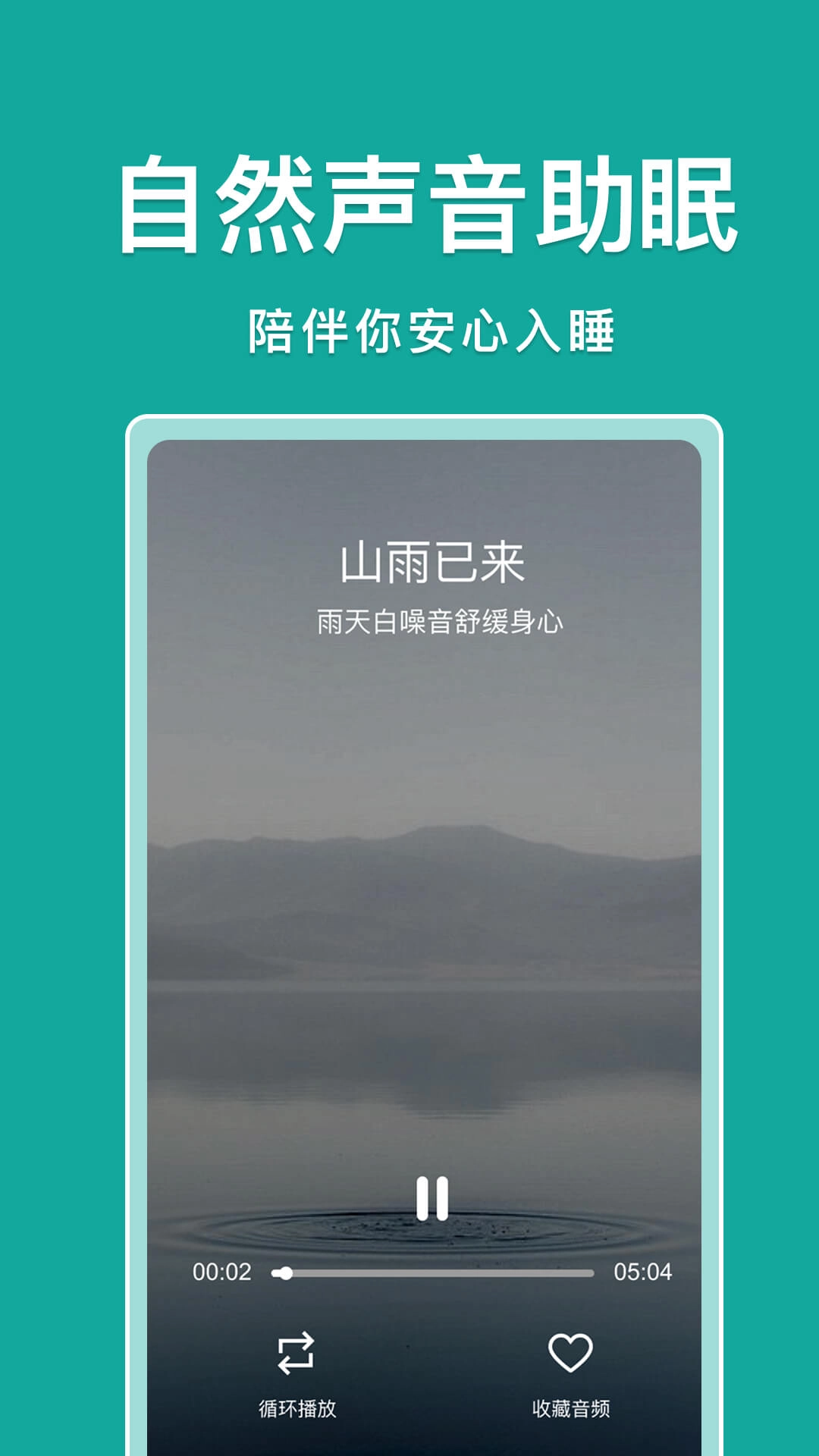 疼点典