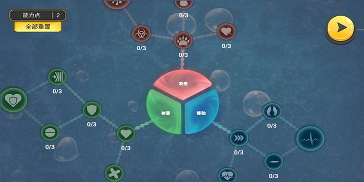 微生物世界中文版(3)