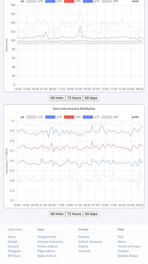 tracemoe手机版图2