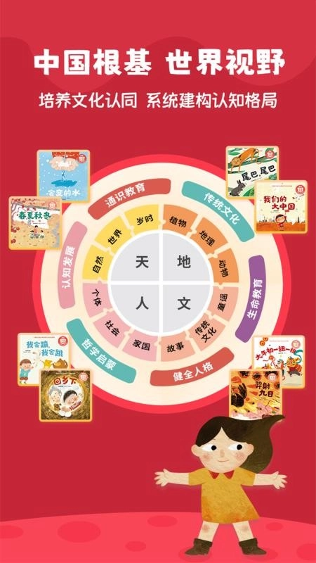 好爸爸分级阅读图1