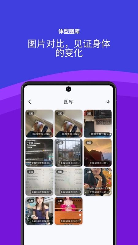 体重伴侣图2