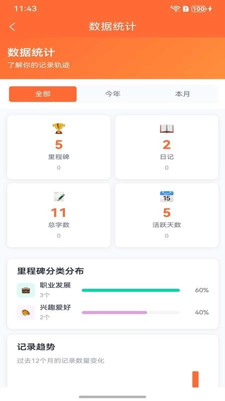 里程碑助手最新版