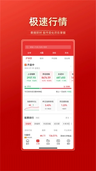 联储证券图2