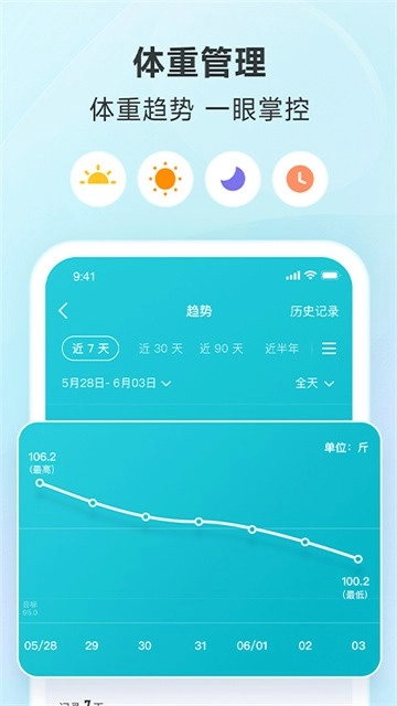 好轻安卓版图2