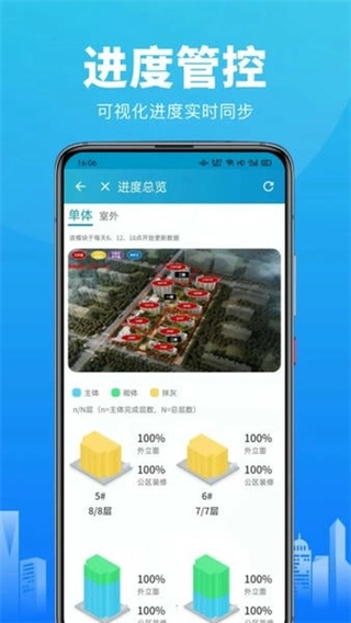 工程管理-图1