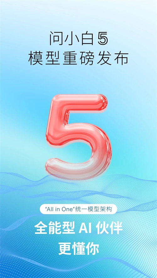 问小白安卓版图2