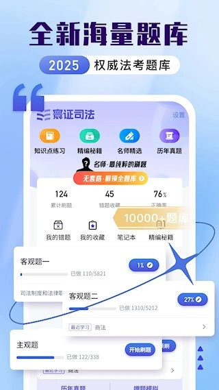司法考试题库自考王安卓版图2