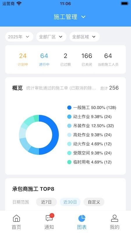eFMSApp手机版图1