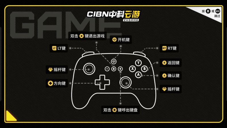 CIBN中科云游TV版(1)