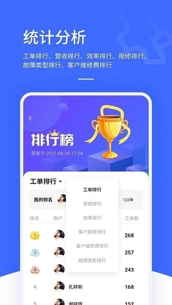 售后大师图2