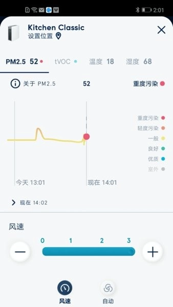 blueair空气净化器图4