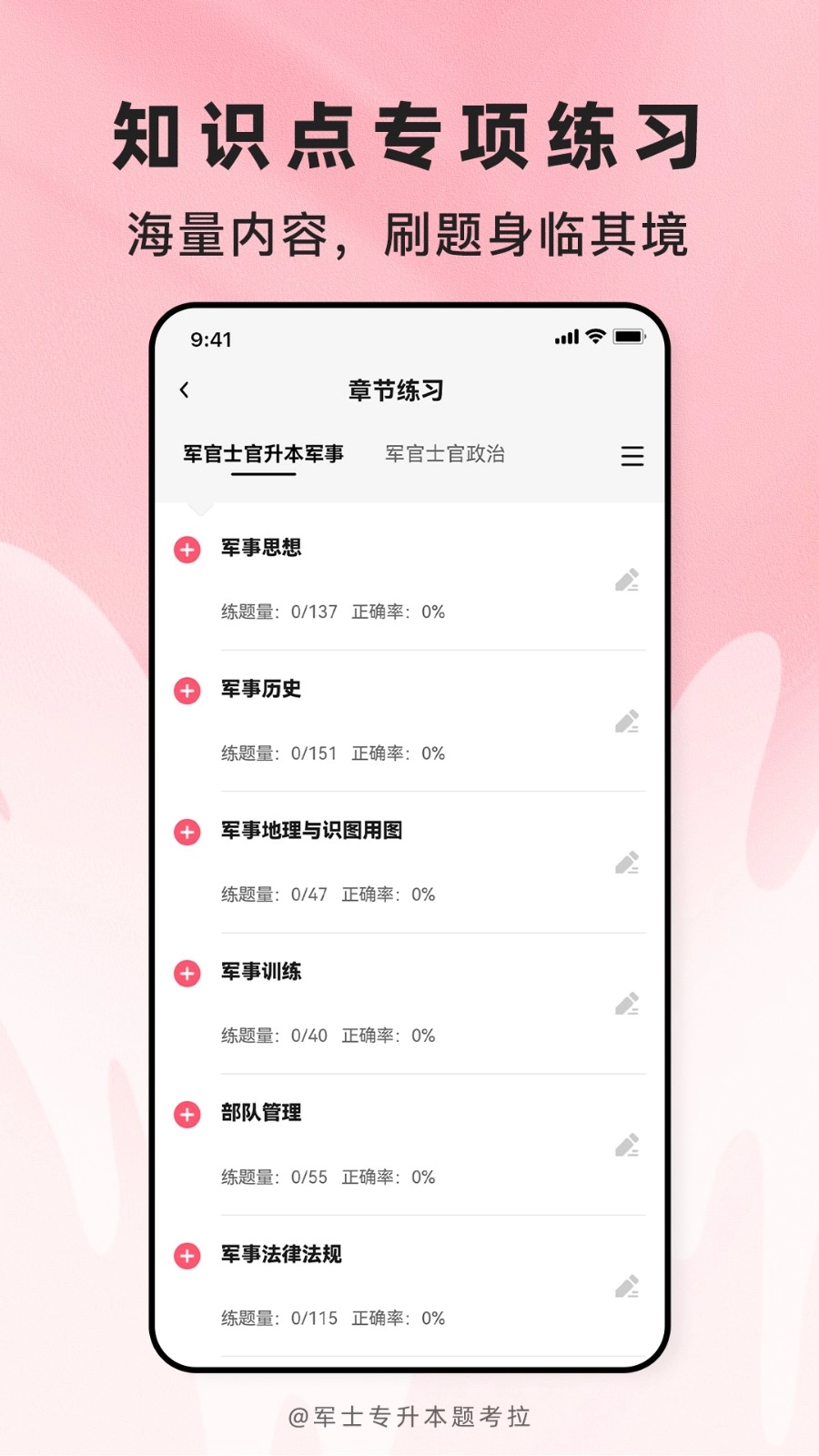 军士专升本题考拉
