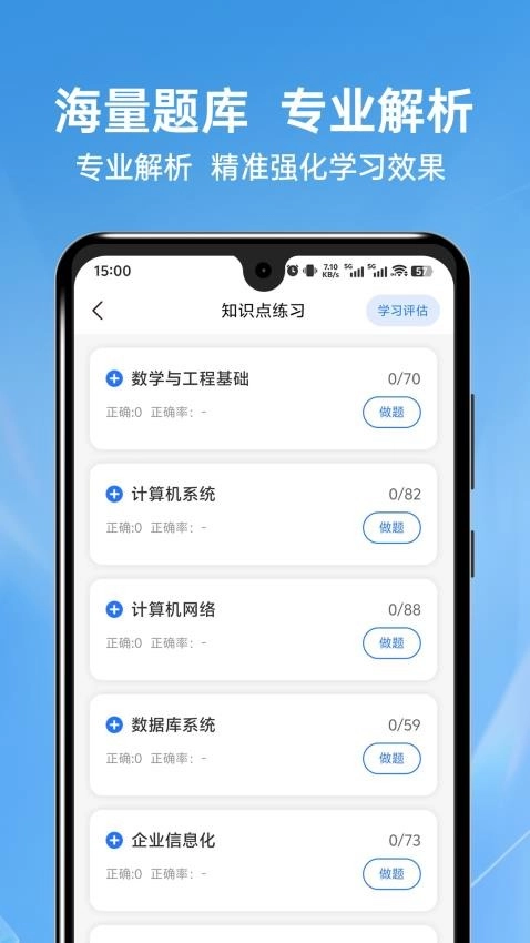 软考题库通图2