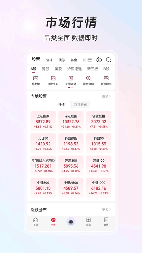 同花顺iFinD手机版图5