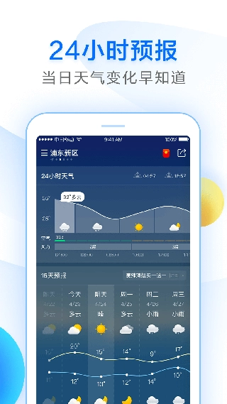 诸葛天气(4)