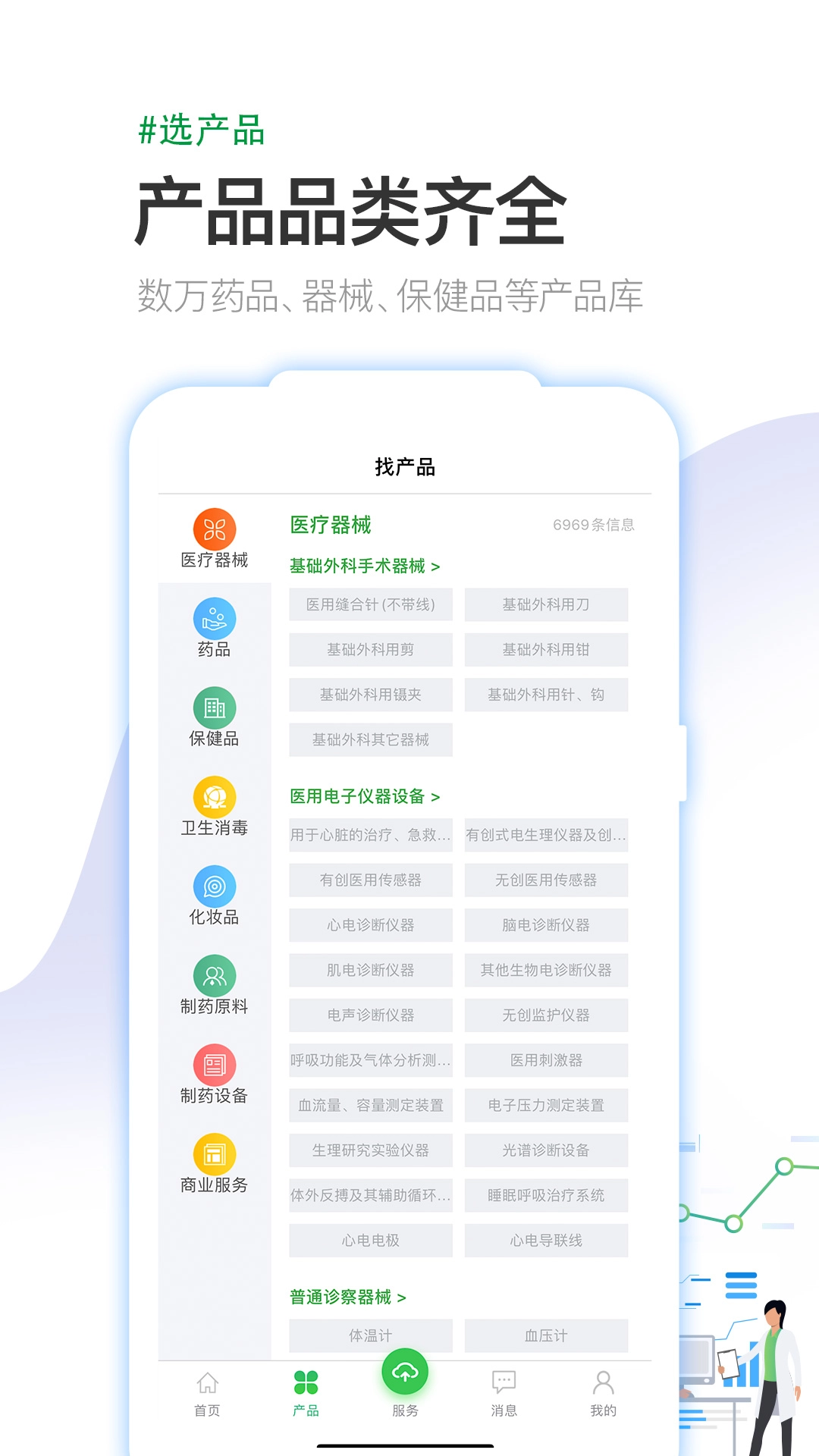 医药行免费原版图2