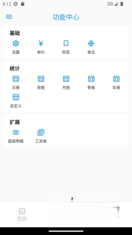 计件王图3