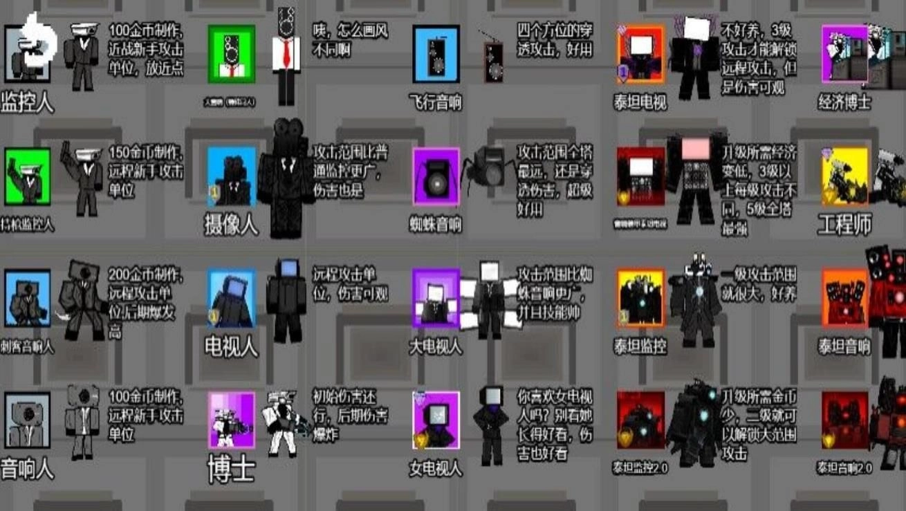 马桶监控人逆战图4