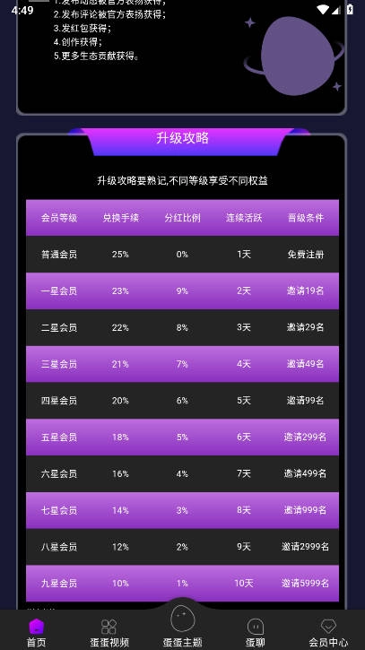 蛋蛋星球最新版图2