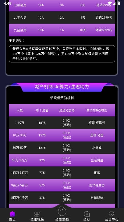 蛋蛋星球最新版图3