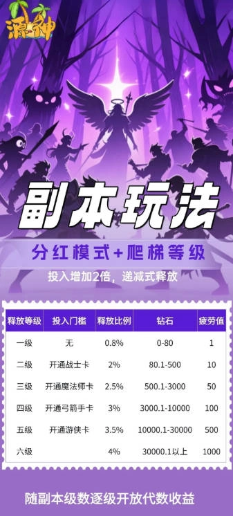 源神游戏正版