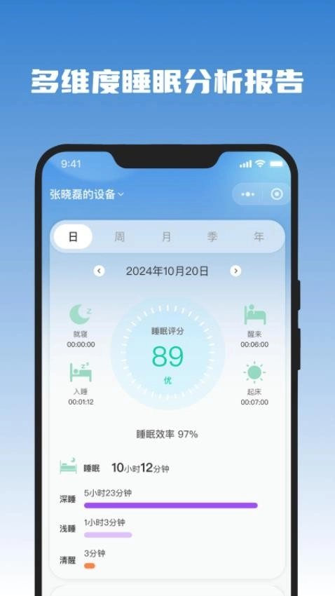 医吉星图2