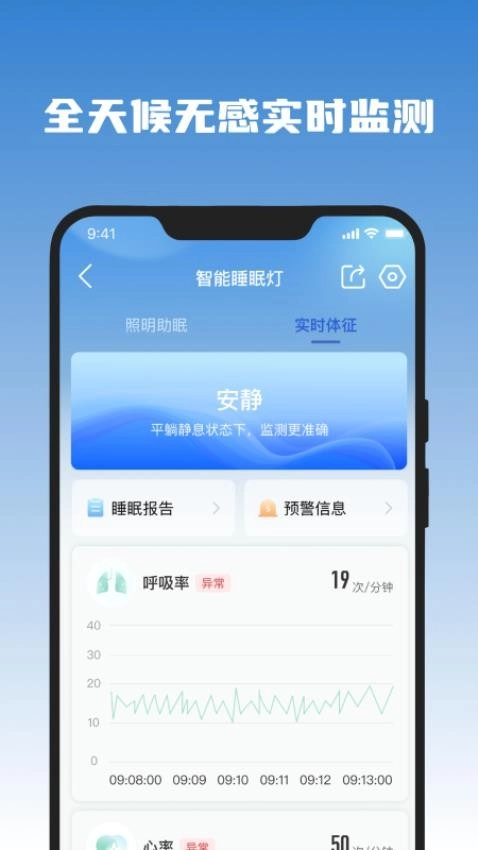 医吉星图3